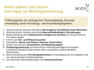 www.ages.at
Anders planen und steuern
Vom Input zur Wirkungsorientierung
1. Verbesserung der Situation betreffend übertragbarer Krankheiten beim Menschen
2. Verbesserung der Situation betreffend lebensmittelbedingter Erkrankungen
3. Weiterentwicklung des risikobasierten integrierten Ansatzes im Kreislauf Mensch-
Tier-Pflanze-Boden
4. Freiheit von Tier- und Pflanzenseuchen
5. Einwandfreie Waren und Wässer inklusive Futtermittel
6. Sichere und wirksame Arzneimittel und Medizinprodukte
7. Ernährungssicherung und Sicherung der Wettbewerbsfähigkeit der landwirt-
schaftlichen Produktion insbesondere durch einwandfreie landwirtschaftliche
Betriebsmittel
8. Weiterentwicklung von Forschungsaktivitäten zur Bewältigung der Kernaufgaben und
von akuten/aktuellen Problemstellungen
9. Gut informierte Wirtschaftsbeteiligte und KonsumentInnen
9 Wirkungsziele zur strategischen Themenplanung, Personal-
entwicklung sowie Forschungs- und Investitionsprogramm:
15
 