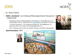 www.ages.at
2004
• Dr. Heinz Frühauf
• AGES „Genbank“ zur Erhaltung Pflanzengenetischer Ressourcen
– Biodiversität
- Bewahrung seltener landwirtschaftlicher Kulturpflanzen einschließlich Heil- und
Gewürzkräuter: Mit ca. 5.000 Mustern ist www.genbank.at die größte in Österreich
- 1.679 alte Zuchtsorten, 1.675 Landsorten/Lokalsorten, 265 Wildpflanzen, 45
geschützte Arten (z.B. Arnika, Echtes Bergwohlverleih), etc.
- 2013: Erhaltung wird im GESG als expliziter Auftrag an die AGES festgeschrieben
• Systemanalyse 2004
4
 