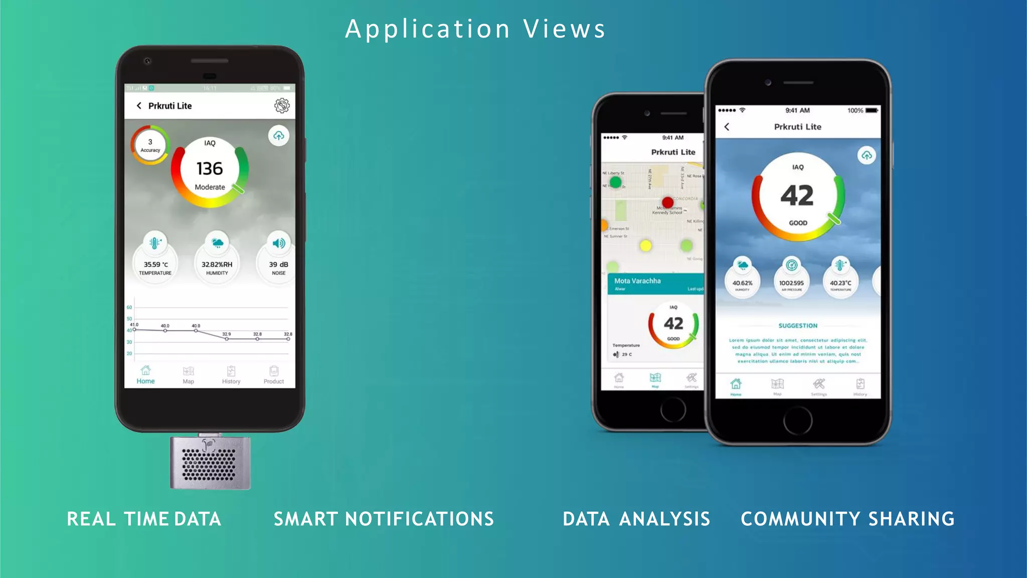 Application Views
REAL TIME DATA SMART NOTIFICATIONS DATA ANALYSIS COMMUNITY SHARING
 