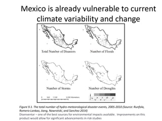 Mexico is already vulnerable to current
climate variability and change
Figure 9.1. The total number of hydro-meteorological disaster events, 2005-2010 (Source: Runfola,
Romero-Lankao, Jiang, Nawrotski, and Sanchez 2014)
Disenventar – one of the best sources for environmental impacts available. Improvements on this
product would allow for significant advancements in risk studies
 