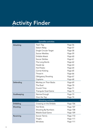 x
Activity Finder
Gamelike activities
Attacking Team Tag Page 56
Slalom Relay Page 57
Single Circular Target Page 58
Soccer Marbles Page 59
Dribble Attack Page 60
Soccer Skittles Page 61
The Long Bomb Page 62
Heads Up Page 63
Hot Potato Page 64
Corner Kicking Page 65
Throw-In Page 66
Obligatory Shooting Page 67
Captains Page 68
Defending Monkey on Their Backs Page 69
The Duel Page 70
Crunch Time Page 71
Triangular Goal Game Page 72
Goalkeeping Narrow Enough Page 73
Over the Top Page 74
Attacking activities
Dribbling Crossing on the Dribble Page 106
Shooting Hot Shots Page 107
Shooting By Numbers Page 108
Mobile Goal Game Page 109
Receiving Soccer Tennis Page 110
Thighs Page 111
Windows Page 111
 
