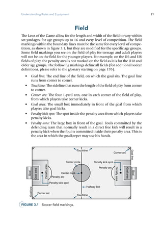 Understanding Rules and Equipment 21
Field
The Laws of the Game allow for the length and width of the field to vary within
set yardages, for age groups up to 16 and every level of competition. The field
markings within the boundary lines must be the same for every level of compe-
tition, as shown in figure 3.1, but they are modified for the specific age groups.
Some field markings you see on the field of play for teenage and adult players
will not be on the field for the younger players. For example, on the U6 and U8
fields of play, the penalty area is not marked on the field as it is for the U10 and
older age groups. The following markings define all fields (for additional soccer
definitions, please refer to the glossary starting on page 195).
•	 Goal line: The end line of the field, on which the goal sits. The goal line
runs from corner to corner.
•	 Touchline: The sideline that runs the length of the field of play from corner
to corner.
•	 Corner arc: The four 1-yard arcs, one in each corner of the field of play,
from which players take corner kicks.
•	 Goal area: The small box immediately in front of the goal from which
players take goal kicks.
•	 Penalty kick spot: The spot inside the penalty area from which players take
penalty kicks.
•	 Penalty area: The large box in front of the goal. Fouls committed by the
defending team that normally result in a direct free kick will result in a
penalty kick when the foul is committed inside their penalty area. This is
the area in which the goalkeeper may use his hands.
E5120/ASEP/398108/fig3.01/alw/pulled-r2
Goalarea
Goalarea
Penaltyarea
Penalty kick spot
Penalty arc
Corner arc
Touchline
Goalline
Goalline
Center circle
Center mark
Corner arc
Touchline
Penalty kick spot
Penalty arc
Penaltyarea
Halfway line
Goal
Goal
Figure 3.1  Soccer field markings.
 