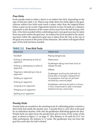 Understanding Rules and Equipment 27
Free Kicks
Fouls usually result in either a direct or an indirect free kick, depending on the
type of foul (see table 3.2). Players may strike direct free kicks right to the goal,
whereas indirect free kicks must touch a player other than the original kicker
before a goal can be scored. Opponents must be at least 10 yards (or a distance
equivalent to the diameter of the center circle) away from the ball during a free
kick. A free kick awarded within a defending team’s own goal area may be taken
from any point within the goal area. An indirect free kick awarded to the attack-
ing team within the opponent’s goal area is taken from the line at the top of
the goal area nearest to the point of the infraction. The referee will signal which
type of free kick has been awarded.
Table 3.2  Free Kick Fouls
Direct kick Indirect kick
Handball
Kicking or attempting to kick an
opponent
Striking or attempting to strike an
opponent
Tripping or attempting to trip an
opponent
Holding an opponent
Pushing an opponent
Jumping at an opponent
Charging at an opponent
Spitting at an opponent
Playing dangerously
Obstruction
Goalkeeper taking more than 6 sec to
release the ball
Offside
Goalkeeper touching the ball with his
hands after it has been released from
his possession and has not yet been
touched by a second player
Goalkeeper catching the ball on a throw-
in from a teammate or after it has been
kicked to her by a teammate
Penalty Kicks
Penalty kicks are awarded to the attacking team if a defending player commits a
direct kick foul inside the penalty area. A penalty kick is a free shot at the goal
by an individual attacker, with only the goalkeeper defending against the shot.
Penalty kicks are taken from the penalty kick spot in front of the center of the
goal, as shown in figure 3.1 on page 21. This distance is 10 yards for U12. For
older participants, the distance is 12 yards. The goalkeeper may not leave the
goal line until after the ball is kicked.
 