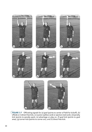 30
Figure 3.7  Officiating signals for (a) goal (points to center of field for kickoff), (b)
offside or indirect free kick, (c) caution (yellow card) or ejection (red card), (d) penalty
kick (points to penalty spot), (e) advantage or play on, (f) goal kick (points to goal
area), (g) corner kick (points to corner arc), and (h) direct free kick.
a b c
d e f
g h
 