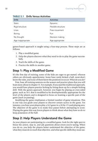 Coaching Youth Soccer52
games-based approach is taught using a four-step process. These steps are as
follows:
	 1.	 Play a modified game.
	 2.	 Help the players discover what they need to do to play the game success-
fully.
	 3.	 Teach the skills of the game.
	 4.	 Practice the skills in another game.
Step 1: Play a Modified Game
It’s the first day of training; some of the kids are eager to get started, whereas
others are obviously apprehensive. Some have rarely kicked a ball, most don’t
know the rules, and none of them know the positions in soccer. What do you do?
First, base all training sessions on the season and practice plans that you will
learn more about in chapter 11. For example, if you used the traditional approach,
you would have players practice kicking by lining them up for a simple kicking
drill. With the games approach, however, you begin by playing an even-sided
game, such as 3v3, that is modified to be developmentally appropriate for the
level of the players and is designed to focus on learning a specific part of the
game (such as passing).
Modifying the game emphasizes a limited number of game situations. This
is one way you guide your players to discover certain tactics in the game. For
instance, you have your players play a 2v2 game in a 20-by-15-yard playing area.
The objective of the game is to make four passes before attempting to score.
Playing the game this way forces players to think about what they have to do to
keep possession of the ball.
Step 2: Help Players Understand the Game
As your players are participating in a modified game, look for the right spot to
freeze the action, step in, and ask questions about errors you’re seeing. When
you do so, you help the players better understand the objective of the game,
what they must do to reach that objective, and what specific skills they must use.
Table 5.1  Drills Versus Activities
Drills Activities
Static Dynamic
Rigid structure Flexible structure
Lines Free movement
Boring Fun
No thought Decision making
Age inappropriate Age appropriate
 