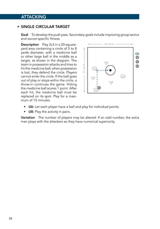 58
➤➤ Single Circular Target
Goal  To develop the push pass. Secondary goals include improving group tactics
and soccer-specific fitness.
Description  Play 3v3 in a 20-square-
yard area containing a circle of 5 to 8
yards diameter, with a medicine ball
or other large ball in the middle as a
target, as shown in the diagram. The
team in possession attacks and tries to
hit the medicine ball; when possession
is lost, they defend the circle. Players
cannot enter the circle. If the ball goes
out of play or stops within the circle, a
throw-in continues the game. Hitting
the medicine ball scores 1 point. After
each hit, the medicine ball must be
replaced on its spot. Play for a maxi-
mum of 15 minutes.
•	 U6: Let each player have a ball and play for individual points.
•	 U8: Play the activity in pairs.
Variation  The number of players may be altered: If an odd number, the extra
man plays with the attackers so they have numerical superiority.
Attacking
E5120/ASEP/398213/Drill7.04/alw/r3
20 yards
20yards
CO
 