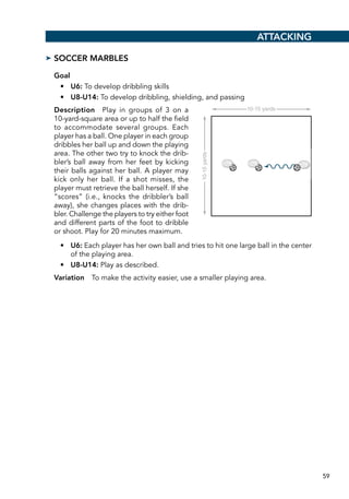 59
➤➤ Soccer Marbles
Goal
•	 U6: To develop dribbling skills
•	 U8-U14: To develop dribbling, shielding, and passing
Description  Play in groups of 3 on a
10-yard-square area or up to half the field
to accommodate several groups. Each
player has a ball. One player in each group
dribbles her ball up and down the playing
area. The other two try to knock the drib-
bler’s ball away from her feet by kicking
their balls against her ball. A player may
kick only her ball. If a shot misses, the
player must retrieve the ball herself. If she
“scores” (i.e., knocks the dribbler’s ball
away), she changes places with the drib-
bler. Challenge the players to try either foot
and different parts of the foot to dribble
or shoot. Play for 20 minutes maximum.
•	 U6: Each player has her own ball and tries to hit one large ball in the center
of the playing area.
•	 U8-U14: Play as described.
Variation  To make the activity easier, use a smaller playing area.
Attacking
E5120/ASEP/398214/Drill7.05/alw/r3
10-15 yards
10-15yards
 