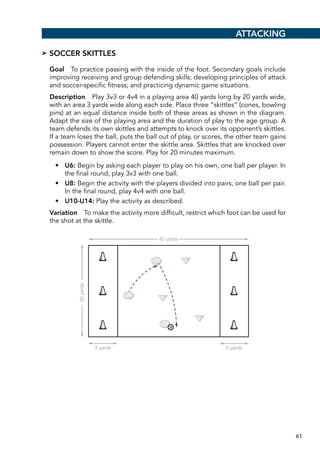 Coaching youth soccer | PDF