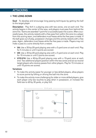 62
➤➤ The Long Bomb
Goal  To develop and encourage long passing techniques by getting the ball
to the target player
Description  Play 4v4 in a playing area with two zones, one at each end. The
activity begins in the center of the area, and players must pass from behind the
zone line. Teams are awarded 1 point for a successful pass into a zone. After a suc-
cessful pass, the activity restarts with a free pass from within the zone to a player
from the scoring team, and defenders must freeze while the free pass is made. If
the ball goes out of play, possession changes and the activity restarts with a free
pass. Again, defenders must freeze while the free pass is made. Players may not
make a pass to a zone directly from a restart.
•	 U6: Use a 20-by-20-yard playing area with a 5-yard zone at each end. Play
for 5 minutes or until 3 points are scored.
•	 U8: Use a 30-by-20-yard playing area with a 5-yard zone at each end. Play
for 10 minutes or until 5 points are scored.
•	 U10-U14: Use a 40-by-20-yard playing area with a 10-yard zone at each
end. Two additional players position within the two zones and act as neutral
target players who receive passes from other players. Play for 15 minutes or
until 10 points are scored.
Variations
•	 To make the activity easier for younger or less skilled players, allow players
to score points by lofting or driving the ball into the zone.
•	 To make the activity more challenging for older or more skilled players, give
each player only two touches to play when in possession, or increase the
field size to 60 by 30 yards, or play 5v5.
Attacking
E5120/ASEP/398163/Drill5.02/alw/pulled-r2
20yards
20-40 yards
5-10 yards5-10 yards 5-10 yards5-10 yards
Zone 1 Zone 2
 