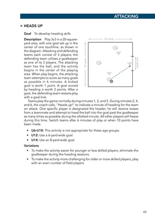 63
➤➤ Heads Up
Goal  To develop heading skills
Description  Play 3v3 in a 20-square-
yard area, with one goal set up in the
center of one touchline, as shown in
the diagram. Attacking and defending
teams each consist of 3 players; the
defending team utilizes a goalkeeper
as one of its 3 players. The attacking
team has the ball, and the activity
begins in the center of the playing
area. When play begins, the attacking
team attempts to score as many goals
as possible in 6 minutes. A kicked
goal is worth 1 point. A goal scored
by heading is worth 2 points. After a
goal, the defending team restarts play
with a goal kick.
Teams play the game normally during minutes 1, 3, and 5. During minutes 2, 4,
and 6, the coach calls, “Heads up!” to indicate a minute of heading for the team
on attack. One specific player is designated the header; he will receive tosses
from a teammate and attempt to head the ball into the goal past the goalkeeper
as many times as possible during the allotted minute. All other players will freeze
during this time. Switch teams after 6 minutes of play or when 10 points have
been made.
•	 U6-U10: This activity is not appropriate for these age groups.
•	 U12: Use a 6-yard-wide goal.
•	 U14: Use an 8-yard-wide goal.
Variations
•	 To make the activity easier for younger or less skilled players, eliminate the
goalkeeper during the heading sessions.
•	 To make the activity more challenging for older or more skilled players, play
with an even number of field players.
Attacking
E5120/ASEP/398164/Drill5.03/alw/pulled-r2
20 yards
20yards
6-8yards
 