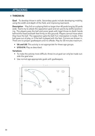 66
➤➤ Throw-In
Goal  To develop throw-in skills. Secondary goals include developing mobility,
using the width and depth of the field, and improving teamwork.
Description  Play 5v5 on a playing field no larger than 40 yards long by 20 yards
wide. Teams try to attack the opposition goal and win points by skillful position-
ing. The players pass the ball and score goals with legal throw-ins (both hands
behind the head and both feet firmly on the ground). Players cannot move when
they have the ball. The opposition gets the ball if an interception is made, if the
ball goes out of play, or if the ball is played with the feet. Corners are thrown in.
There are no proper goalkeepers and no offside. Play for 30 minutes maximum.
•	 U6 and U8: This activity is not appropriate for these age groups.
•	 U10-U14: Play as described.
Variations
•	 To make the activity more difficult, throw-ins at goal can only be made out-
side the goal area.
•	 Use normal age-appropriate goals with goalkeepers.
Attacking
E5120/ASEP/401666/drillXX.04/alw/r2
40 yards
6-8yards6-8yards
20yards
 