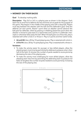 69
Defending
➤➤ Monkey on Their Backs
Goal  To develop marking skills
Description  Play 2v2 or 3v3 in a playing area as shown in the diagram. Each
team has an end line to defend; the two end lines act as goals for the purpose of
this game. Play begins in the middle of the playing area with a drop ball. Players
must stay between the attacker with the ball and the defender’s goal. Only the
defense can earn points. Award 1 point when an attacker cannot advance the
ball past her defender, either by passing or dribbling (award the point when the
attacker is forced to pass back to a teammate) and 2 points if a defender inter-
cepts or otherwise takes away the ball. When the ball goes out of bounds, play is
restarted with either a kick-in or throw-in. Play to 5 points and then switch ends.
•	 U6 and U8: Use a 20-by-10-yard playing area. Play is restarted with a kick-in.
•	 U10-U14: Use a 30-by-15-yard playing area. Play is restarted with a throw-in.
Variations
•	 To make the activity easier for younger or less skilled players, allow the
attacking team more time by permitting the defense to pressure only in their
half of the field. Or shorten the number of yards needed to score points by
decreasing the size of the playing area.
•	 To make the activity more challenging for more skilled players, allow the
attacking team less time by permitting the defending team to pressure full
field. Or lengthen the number of yards needed to score points by increasing
the size of the playing area.
E5120/ASEP/398169/Drill5.08/alw/pulled-r3
10-15yards
20-30 yards
 