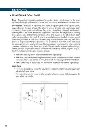72
➤➤ Triangular Goal Game
Goal  To practice intercepting passes. Secondary goals include covering the goal,
tackling, developing defensive posture, and improving recovery and tracking runs.
Description  Play 3v3 in a playing area from 20 square yards to 40 square yards,
depending on the age group. The playing area is divided into two halves, each
containing three goalmouths (three flag posts placed in a triangle), as shown in
the diagram. One team attacks its opponent’s half with the objective of scoring
through any side of the triangular goal, while one player of the other team each
defends one side of the goal. A goal is scored whenever the ball crosses any of
the three goal lines. A shot may be taken only from inside the attacking half. Each
player is responsible for one goal line. His teammates may not come to his aid
by leaving their own goal untended. Ball possession changes after interceptions
or saves, balls out of play, fouls, and goals. The width of the goals and the length
of the periods played should suit the stamina and ability of the players. Play 10
to 30 minutes depending on the age group.
•	 U6: This activity is not appropriate for this age group.
•	 U8: The coach may need to play with one team to help the children see the
concept. After a set period of time, the coach should play with the other team.
•	 U10-U14: Play as described for a duration appropriate for the age group.
Variations
•	 To make the activity easier for younger or less skilled players, all players can
defend all goal lines.
•	 To make the activity more challenging for older or more skilled players, do
not allow handballs.
Defending
E5120/ASEP/398172/Drill5.11/alw/r2
20-40 yards
20-40yards
 