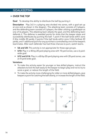 74
➤➤ Over the Top
Goal  To develop the ability to distribute the ball by punting it
Description  Play 3v3 in a playing area divided into zones, with a goal set up
at one end as shown in the diagram. The attacking team consists of 3 players,
and the defending team consists of 3 players, the latter utilizing a goalkeeper as
one of its players. The attacking team attacks the goal, and the defending team
defends it. The defense is awarded points for shots that the keeper stops and
successfully distributes by punting the ball: 1 point if the ball lands within zone
2 (the middle 20 yards), 2 points if the ball lands within zone 3 (the farthest 20
yards), and 1 additional point for any punt that is controlled by one of the keeper’s
teammates. After each defender has had three chances to punt, switch teams.
•	 U6 and U8: This activity is not appropriate for these age groups.
•	 U10: Play in a 40-by-20-yard playing area with 10-yard zones; use a 6-yard-
wide goal.
•	 U12 and U14: Play in a 60-by-20-yard playing area with 20-yard zones; use
an 8-yard-wide goal.
Variations
•	 To make the activity easier for younger or less skilled players, instruct the
attackers to kick the ball easily to the keeper to begin play and not to try to
score a goal, or reduce the length of the field.
•	 To make the activity more challenging for older or more skilled players, give
keepers a point for catching the ball cleanly, or increase the length of the field.
Goalkeeping
E5120/ASEP/398174/Drill5.13/alw/pulled-r3
6-8yards
Zone 3 Zone 2 Zone 1
10-20 yards 10-20 yards
40-60 yards
20yards
 