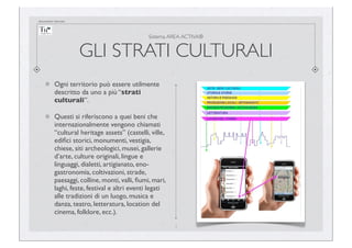 documento riservato

Sistema AREA ACTIVA®

GLI STRATI CULTURALI
Ogni territorio può essere utilmente
descritto da uno a più “strati
culturali”.
Questi si riferiscono a quei beni che
internazionalmente vengono chiamati
“cultural heritage assets” (castelli, ville,
ediﬁci storici, monumenti, vestigia,
chiese, siti archeologici, musei, gallerie
d’arte, culture originali, lingue e
linguaggi, dialetti, artigianato, enogastronomia, coltivazioni, strade,
paesaggi, colline, monti, valli, ﬁumi, mari,
laghi, feste, festival e altri eventi legati
alle tradizioni di un luogo, musica e
danza, teatro, letteratura, location del
cinema, folklore, ecc.).
3

 