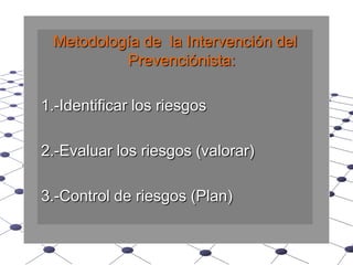Metodología de  la Intervención del Prevenciónista:1.-Identificar los riesgos2.-Evaluar los riesgos (valorar)3.-Control de riesgos (Plan)