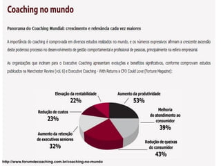 http://www.forumdecoaching.com.br/coaching-no-mundo
 
