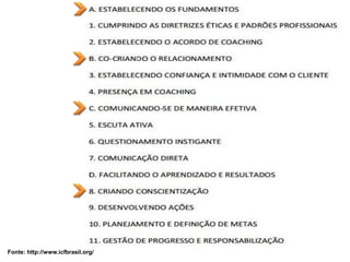 Fonte: http://www.icfbrasil.org/
 