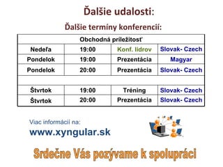 Ďalšie udalosti : Ďalšie termíny konferencií: Viac informácií na: www. xyngular.sk Srdečne Vás pozývame k spolupráci Obchodná príležitosť Nedeľa 19 : 0 0 Konf. lídrov Slovak- Czech Pondelok 19:00 Prezentácia Magyar Pondelok 20:00 Prezentácia Slovak- Czech Štvrtok 19:00 Tréning Slovak- Czech Štvrtok 20:00 Prezentácia Slovak- Czech 