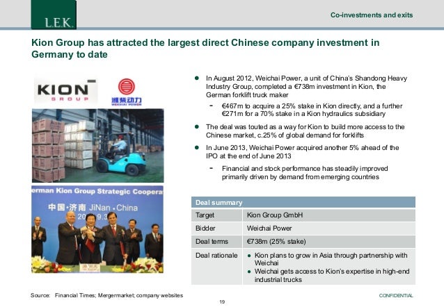 kion group analysis Kion group ag (kgxx:ger) company profile with history, revenue, mergers & acquisitions, peer analysis, institutional shareholders and more. kion group analysis Kion group ag (kgxx:ger) company profile with history, revenue, mergers & acquisitions, peer analysis, institutional shareholders and more.