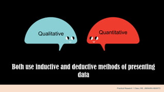 Both use inductive and deductive methods of presenting
data
.Qualitative Quantitative
Practical Research 1 Class | MS. JIMNAIRA ABANTO
 