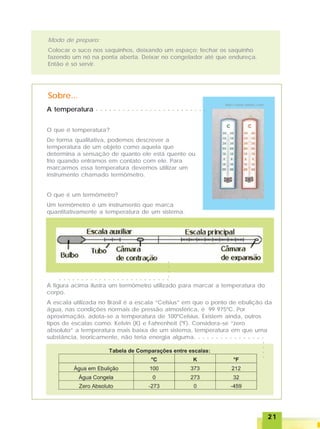 2121212121
Modo de preparo:
Colocar o suco nos saquinhos, deixando um espaço; fechar os saquinho
fazendo um nó na ponta aberta. Deixar no congelador até que endureça.
Então é só servir.
A temperatura
O que é temperatura?
De forma qualitativa, podemos descrever a
temperatura de um objeto como aquela que
determina a sensação de quanto ele está quente ou
frio quando entramos em contato com ele. Para
marcarmos essa temperatura devemos utilizar um
instrumento chamado termômetro.
O que é um termômetro?
Um termômetro é um instrumento que marca
quantitativamente a temperatura de um sistema.
O termômetro utilizado para marcar a temperatura ambiente é similar ao da
figura abaixo:
Sobre...
http://www.satisnc.com
A figura acima ilustra um termômetro utilizado para marcar a temperatura do
corpo.
A escala utilizada no Brasil é a escala “Celsius” em que o ponto de ebulição da
água, nas condições normais de pressão atmosférica, é 99 975ºC. Por
aproximação, adota-se a temperatura de 100ºCelsius. Existem ainda, outros
tipos de escalas como: Kelvin (K) e Fahrenheit (ºF). Considera-se “zero
absoluto” a temperatura mais baixa de um sistema, temperatura em que uma
substância, teoricamente, não teria energia alguma.
○ ○ ○ ○ ○ ○ ○ ○ ○ ○ ○ ○ ○ ○ ○ ○ ○ ○ ○ ○ ○ ○ ○ ○ ○
○ ○ ○ ○ ○ ○ ○ ○ ○ ○ ○ ○ ○ ○ ○ ○ ○ ○ ○ ○ ○ ○ ○ ○ ○
○○○○
○ ○ ○ ○ ○ ○ ○ ○ ○ ○ ○ ○ ○ ○ ○
○○○○
 