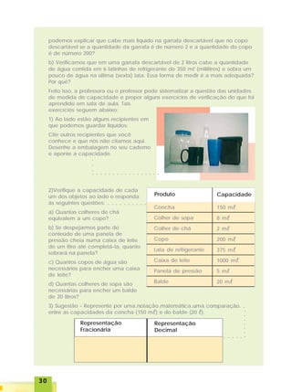 3030303030
podemos explicar que cabe mais líquido na garrafa descartável que no copo
descartável se a quantidade da garrafa é de número 2 e a quantidade do copo
é de número 200?
b) Verificamos que em uma garrafa descartável de 2 litros cabe a quantidade
de água contida em 6 latinhas de refrigerante de 350 mlllll (mililitros) e sobra um
pouco de água na última (sexta) lata. Essa forma de medir é a mais adequada?
Por quê?
Feito isso, a professora ou o professor pode sistematizar a questão das unidades
de medida de capacidade e propor alguns exercícios de verificação do que foi
aprendido em sala de aula. Tais
exercícios seguem abaixo:
1) Ao lado estão alguns recipientes em
que podemos guardar líquidos:
Cite outros recipientes que você
conhece e que nós não citamos aqui.
Desenhe a embalagem no seu caderno
e aponte a capacidade.
2)Verifique a capacidade de cada
um dos objetos ao lado e responda
às seguintes questões:
a) Quantas colheres de chá
equivalem a um copo?
b) Se despejarmos parte do
conteúdo de uma panela de
pressão cheia numa caixa de leite
de um litro até completá-la, quanto
sobrará na panela?
c) Quantos copos de água são
necessários para encher uma caixa
de leite?
d) Quantas colheres de sopa são
necessárias para encher um balde
de 20 litros?
3) Sugestão - Represente por uma notação matemática uma comparação
entre as capacidades da concha (150 mlllll) e do balde (20 lllll).
○ ○ ○ ○ ○ ○ ○ ○ ○ ○ ○ ○ ○ ○ ○ ○ ○
Produto
Concha
Colher de sopa
Colher de chá
Copo
Lata de refrigerante
Caixa de leite
Panela de pressão
Balde
150 mlllll
8 mlllll
2 mlllll
200 mlllll
375 mlllll
1000 mlllll
5 mlllll
20 mlllll
Capacidade
○○○○
Representação
Fracionária
Representação
Decimal
○ ○ ○ ○ ○ ○ ○ ○ ○ ○ ○ ○ ○ ○ ○ ○ ○ ○ ○ ○ ○ ○ ○ ○ ○ ○ ○ ○
○○○○○○○
○ ○ ○ ○ ○
○ ○ ○ ○ ○ ○ ○ ○ ○ ○
 