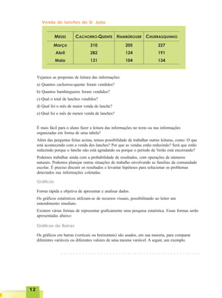 1212121212
Vejamos as propostas de leitura das informações:
a) Quantos cachorros-quente foram vendidos?
b) Quantos hambúrgueres foram vendidos?
c) Qual o total de lanches vendidos?
d) Qual foi o mês de maior venda de lanche?
e) Qual foi o mês de menor venda de lanches?
É mais fácil para o aluno fazer a leitura das informações no texto ou nas informações
organizadas em forma de uma tabela?
Além das perguntas feitas acima, temos possibilidade de trabalhar outras leituras, como: O que
está acontecendo com a venda dos lanches? Por que as vendas estão reduzindo? Será que estão
reduzindo porque o lanche não está agradando ou porque o período de Verão está encerrando?
Podemos trabalhar ainda com a probabilidade de resultados, com operações de números
naturais. Podemos planejar outras situações de trabalho envolvendo as famílias da comunidade
escolar. É preciso discutir os resultados e levantar hipóteses para solucionar os problemas
detectados nas informações coletadas.
Gráficos
Forma rápida e objetiva de apresentar e analisar dados.
Os gráficos estatísticos utilizam-se de recursos visuais, possibilitando ao leitor um
entendimento imediato.
Existem várias formas de representar graficamente uma pesquisa estatística. Essas formas serão
apresentadas abaixo:
Os gráficos em barras (verticais ou horizontais) são usados, em sua maioria, para comparar
diferentes variáveis ou diferentes valores de uma mesma variável. A seguir, um exemplo.
Gráficos de Barras
○ ○ ○ ○ ○ ○ ○ ○ ○ ○ ○ ○ ○ ○ ○ ○ ○ ○ ○ ○ ○ ○ ○ ○ ○ ○ ○ ○ ○ ○ ○ ○ ○ ○ ○ ○ ○ ○ ○ ○ ○ ○ ○ ○ ○ ○
-
Venda de lanches do Sr. João
 