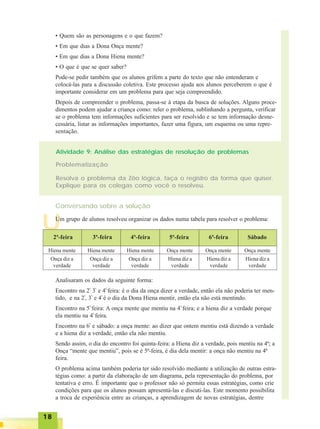 1818181818
U
• Quem são as personagens e o que fazem?
• Em que dias a Dona Onça mente?
• Em que dias a Dona Hiena mente?
• O que é que se quer saber?
Pode-se pedir também que os alunos grifem a parte do texto que não entenderam e
colocá-las para a discussão coletiva. Este processo ajuda aos alunos perceberem o que é
importante considerar em um problema para que seja compreendido.
Depois de compreender o problema, passa-se à etapa da busca de soluções. Alguns proce-
dimentos podem ajudar a criança como: reler o problema, sublinhando a pergunta, verificar
se o problema tem informações suficientes para ser resolvido e se tem informação desne-
cessária, listar as informações importantes, fazer uma figura, um esquema ou uma repre-
sentação.
Atividade 9: Análise das estratégias de resolução de problemas
Problematização
Resolva o problema da Zôo lógica, faça o registro da forma que quiser.
Explique para os colegas como você o resolveu.
Conversando sobre a solução
Um grupo de alunos resolveu organizar os dados numa tabela para resolver o problema:
4ª-feira 5ª-feira 6ª-feira Sábado3ª-feira2ª-feira
Hiena mente Hiena mente Onça menteHiena mente Onça menteOnça mente
Onça diz a
verdade
Onça diz a
verdade
Onça diz a
verdade
Hiena diz a
verdade
Hiena diz a
verdade
Hiena diz a
verdade
Analisaram os dados da seguinte forma:
Encontro na 2ª,
3ª
e 4ª-
feira: é o dia da onça dizer a verdade, então ela não poderia ter men-
tido, e na 2ª
, 3ª
e 4ª
é o dia da Dona Hiena mentir, então ela não está mentindo.
Encontro na 5ª-
feira: A onça mente que mentiu na 4ª-
feira; e a hiena diz a verdade porque
ela mentiu na 4ª-
feira.
Encontro na 6ª
e sábado: a onça mente: ao dizer que ontem mentiu está dizendo a verdade
e a hiena diz a verdade, então ela não mentiu.
Sendo assim, o dia do encontro foi quinta-feira: a Hiena diz a verdade, pois mentiu na 4ª; a
Onça “mente que mentiu”, pois se é 5ª-feira, é dia dela mentir: a onça não mentiu na 4ª
feira.
O problema acima também poderia ter sido resolvido mediante a utilização de outras estra-
tégias como: a partir da elaboração de um diagrama, pela representação do problema, por
tentativa e erro. É importante que o professor não só permita essas estratégias, como crie
condições para que os alunos possam apresentá-las e discuti-las. Este momento possibilita
a troca de experiência entre as crianças, a aprendizagem de novas estratégias, dentre
 
