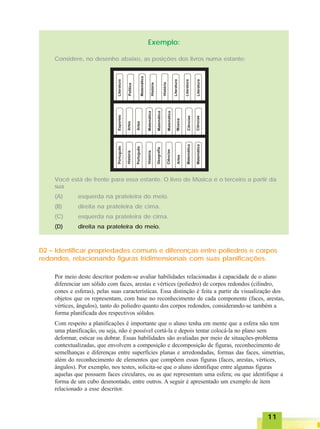 1111111111
Exemplo:
Considere, no desenho abaixo, as posições dos livros numa estante:
Você está de frente para essa estante. O livro de Música é o terceiro a partir da
sua
(A) esquerda na prateleira do meio.
(B) direita na prateleira de cima.
(C) esquerda na prateleira de cima.
(D) direita na prateleira do meio.
D2 – Identificar propriedades comuns e diferenças entre poliedros e corpos
redondos, relacionando figuras tridimensionais com suas planificações.
Por meio deste descritor podem-se avaliar habilidades relacionadas à capacidade de o aluno
diferenciar um sólido com faces, arestas e vértices (poliedro) de corpos redondos (cilindro,
cones e esferas), pelas suas características. Essa distinção é feita a partir da visualização dos
objetos que os representam, com base no reconhecimento de cada componente (faces, arestas,
vértices, ângulos), tanto do poliedro quanto dos corpos redondos, considerando-se também a
forma planificada dos respectivos sólidos.
Com respeito a planificações é importante que o aluno tenha em mente que a esfera não tem
uma planificação, ou seja, não é possível cortá-la e depois tentar colocá-la no plano sem
deformar, esticar ou dobrar. Essas habilidades são avaliadas por meio de situações-problema
contextualizadas, que envolvem a composição e decomposição de figuras, reconhecimento de
semelhanças e diferenças entre superfícies planas e arredondadas, formas das faces, simetrias,
além do reconhecimento de elementos que compõem essas figuras (faces, arestas, vértices,
ângulos). Por exemplo, nos testes, solicita-se que o aluno identifique entre algumas figuras
aquelas que possuem faces circulares, ou as que representam uma esfera; ou que identifique a
forma de um cubo desmontado, entre outros. A seguir é apresentado um exemplo de item
relacionado a esse descritor.
 