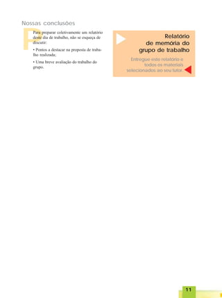 1111111111
Nossas conclusões
P
Para preparar coletivamente um relatório
deste dia de trabalho, não se esqueça de
discutir:
• Pontos a destacar na proposta de traba-
lho realizada;
• Uma breve avaliação do trabalho do
grupo.
Relatório
de memória do
grupo de trabalho
Entregue este relatório e
todos os materiais
selecionados ao seu tutor.
 