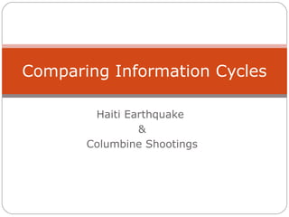 Comparing Information Cycles

        Haiti Earthquake
                &
       Columbine Shootings
 