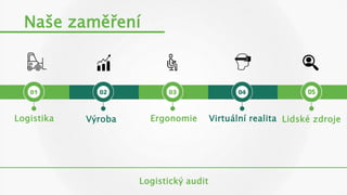 Logistika
Logistický audit
Naše zaměření
Výroba Ergonomie Virtuální realita Lidské zdroje
 