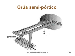 Grúa semi-pórtico
55http://javiertrullas.wordpress.com
 