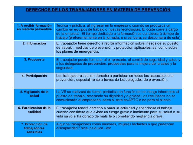 Imagen relacionada