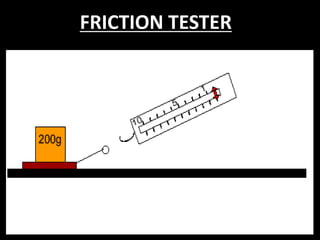 FRICTION TESTER
 