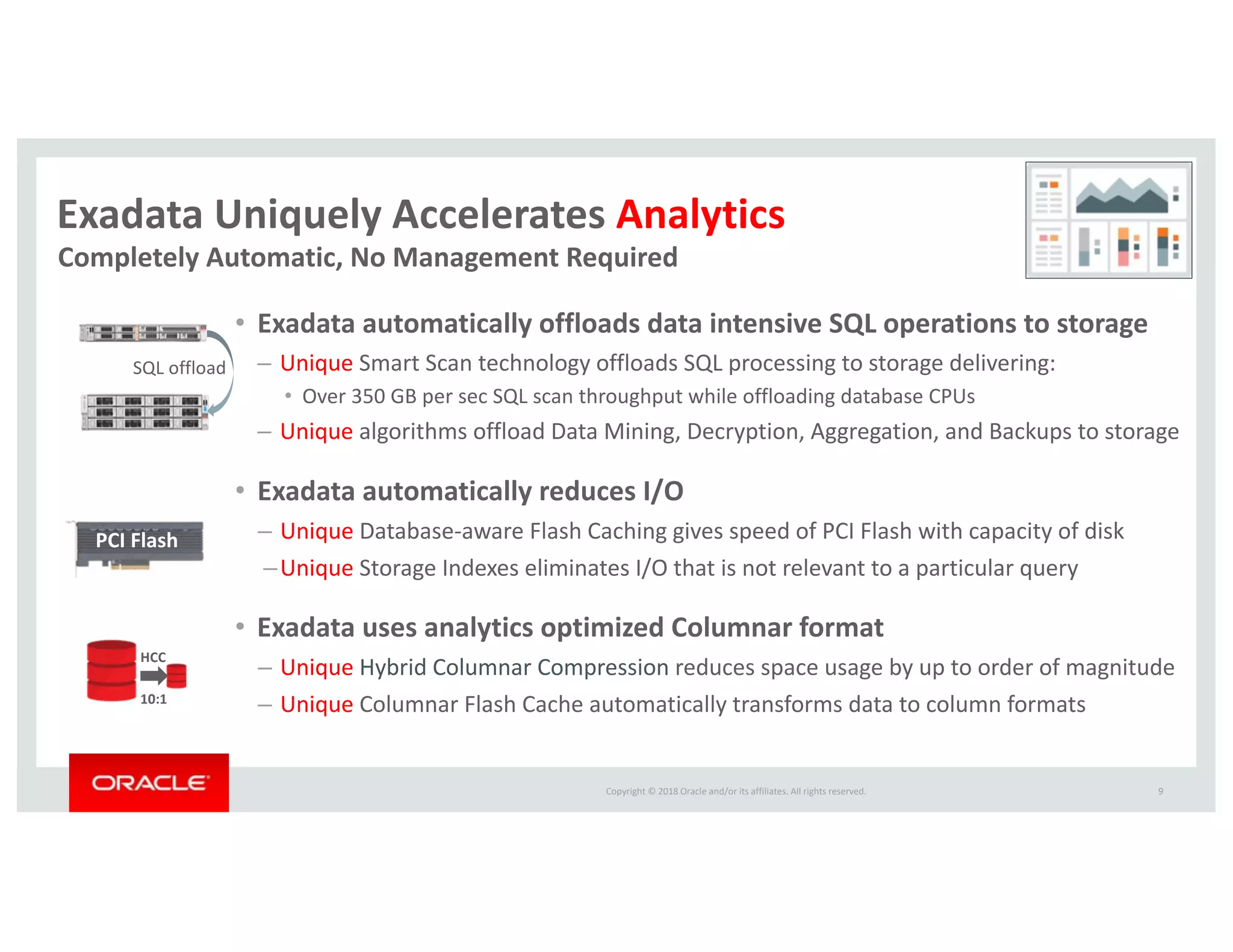 Copyright © 2018 Oracle and/or its affiliates. All rights reserved.
Exadata Uniquely Accelerates Analytics
• Exadata automatically offloads data intensive SQL operations to storage
– Unique Smart Scan technology offloads SQL processing to storage delivering:
• Over 350 GB per sec SQL scan throughput while offloading database CPUs
– Unique algorithms offload Data Mining, Decryption, Aggregation, and Backups to storage
• Exadata automatically reduces I/O
– Unique Database-aware Flash Caching gives speed of PCI Flash with capacity of disk
–Unique Storage Indexes eliminates I/O that is not relevant to a particular query
• Exadata uses analytics optimized Columnar format
– Unique Hybrid Columnar Compression reduces space usage by up to order of magnitude
– Unique Columnar Flash Cache automatically transforms data to column formats
9
PCI Flash
10:1
SQL offload
Completely Automatic, No Management Required
HCC
 