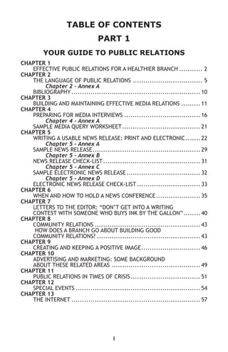 Pr manual | PDF