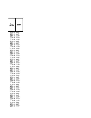 Year-
        SSFP
Month



201105 SSFP
201105 SSFP
201105 SSFP
201105 SSFP
201105 SSFP
201105 SSFP
201105 SSFP
201105 SSFP
201105 SSFP
201105 SSFP
201105 SSFP
201105 SSFP
201105 SSFP
201105 SSFP
201105 SSFP
201105 SSFP
201105 SSFP
201105 SSFP
201105 SSFP
201105 SSFP
201105 SSFP
201105 SSFP
201105 SSFP
201105 SSFP
201105 SSFP
201105 SSFP
201105 SSFP
201105 SSFP
201105 SSFP
201105 SSFP
201105 SSFP
201105 SSFP
201105 SSFP
201105 SSFP
201105 SSFP
201105 SSFP
201105 SSFP
201105 SSFP
201105 SSFP
201105 SSFP
201105 SSFP
201105 SSFP
 