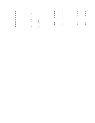 1           1   1       1   1
1   3   3   1   1       1   1
1           1   1       1   1
1           1   1
1   3   3
1   2   2
1           2   1   1   1   1
1           1   1       1   1
1   2   2
 