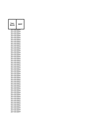 Year-
        SSFP
Month


201105 SSFP
201105 SSFP
201105 SSFP
201105 SSFP
201105 SSFP
201105 SSFP
201105 SSFP
201105 SSFP
201105 SSFP
201105 SSFP
201105 SSFP
201105 SSFP
201105 SSFP
201105 SSFP
201105 SSFP
201105 SSFP
201105 SSFP
201105 SSFP
201105 SSFP
201105 SSFP
201105 SSFP
201105 SSFP
201105 SSFP
201105 SSFP
201105 SSFP
201105 SSFP
201105 SSFP
201105 SSFP
201105 SSFP
201105 SSFP
201105 SSFP
201105 SSFP
201105 SSFP
201105 SSFP
201105 SSFP
201105 SSFP
201105 SSFP
201105 SSFP
201105 SSFP
201105 SSFP
201105 SSFP
201105 SSFP
201105 SSFP
201105 SSFP
 