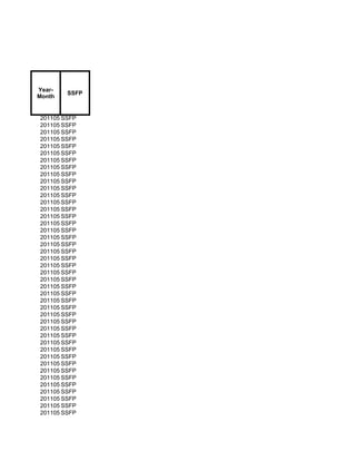 Year-
        SSFP
Month


201105 SSFP
201105 SSFP
201105 SSFP
201105 SSFP
201105 SSFP
201105 SSFP
201105 SSFP
201105 SSFP
201105 SSFP
201105 SSFP
201105 SSFP
201105 SSFP
201105 SSFP
201105 SSFP
201105 SSFP
201105 SSFP
201105 SSFP
201105 SSFP
201105 SSFP
201105 SSFP
201105 SSFP
201105 SSFP
201105 SSFP
201105 SSFP
201105 SSFP
201105 SSFP
201105 SSFP
201105 SSFP
201105 SSFP
201105 SSFP
201105 SSFP
201105 SSFP
201105 SSFP
201105 SSFP
201105 SSFP
201105 SSFP
201105 SSFP
201105 SSFP
201105 SSFP
201105 SSFP
201105 SSFP
201105 SSFP
201105 SSFP
 