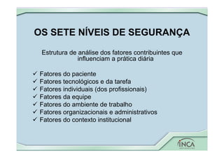 OS SETE NÍVEIS DE SEGURANÇA
Estrutura de análise dos fatores contribuintes que
influenciam a prática diária
 Fatores do paciente
 Fatores tecnológicos e da tarefa
 Fatores individuais (dos profissionais)
 Fatores da equipe
 Fatores do ambiente de trabalho
 Fatores organizacionais e administrativos
 Fatores do contexto institucional
 