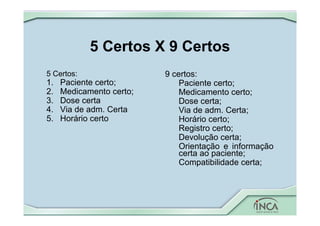5 Certos X 9 Certos
5 Certos:
1. Paciente certo;
2. Medicamento certo;
3. Dose certa
4. Via de adm. Certa
5. Horário certo
9 certos:
Paciente certo;
Medicamento certo;
Dose certa;
Via de adm. Certa;
Horário certo;
Registro certo;
Devolução certa;
Orientação e informação
certa ao paciente;
Compatibilidade certa;
 