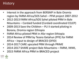 Introduction to Participatory Rangeland Management (PRM) 
