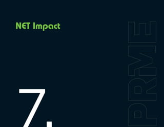NET Impact
 