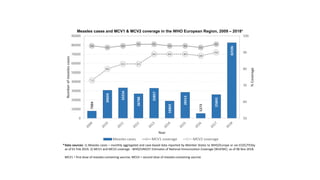 7884
30604
33254
26788
32857
18869
28413
5273
25863
82596
94 93 94 95 95 94 94 93
95
73
80
83 83
89 89 89 88
90
50
60
70
8...