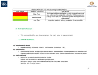 11
The resultant risks can then be categorized as follows
Risk Range Tolerance Descriptor Risk Action
High Risk
Activity should be modified to include remedial planning
and action and be subject to a detailed HSE assessment
Medium Risk
Activity or industry can operate subject to management or
modification
Low Risk No action required, unless escalation of risk possible.
B- Risk identification
- This process identifies and documents risks that might occur for a given project.
➢ TOOLS & TECHNIQUES
A) Documentation review
- Review all Project documents (contract, Procurement, assumptions, ..etc)
B) Brainstorming:
- Brainstorming involves getting subject matter experts, team members, risk management team members, and
anyone else who might benefit the process in a room and asking them to start identifying possible risk events.
C) Expert judgment
- Experts for risk identification purposes can include:
Anyone who has experience working on similar projects
Experience working in the business area for which the project was undertaken
Specialist with the same industry
 