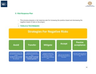 14
E- Risk Response Plan
- This process prepares a risk response plan for increasing the positive impact and decreasing the
negative impact of risks on the project.
-
➢ TOOLS & TECHNIQUES
Strategies For Negative Risks
Avoid
eliminating the cause of the
risk event or by changing the
project
management plan to protect
the project objectives from
the risk event
Transfer
transfer the risk and the
consequences of that risk to a
third
party.. Insurance is one form
of risk transfer. contracting.
Business agreement
Mitigate
attempt to reduce the
probability of a risk event
occurring or reduce
its impacts to an acceptable
level.
Accept
when you are not able to
eliminate all the threats on
the project.
Passive
acceptance
you won't make any plans to
try to avoid or mitigate the
risk
 