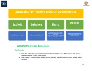 15
➢ Output for the previous 5 processes:
Risk Register
• Risk: The risk stated in a complete sentence which states the cause of the risk, the risk, and the
effect that the risk causes to the project.
• Risk Category: Categorization of risks by area of project affected, source of risk or another useful
category.
Strategies For Positive Risks Or Opportunities
Exploit
looking for opportunities for positive
impacts. This is the strategy
Enhance
attempt to increase the probability
and/or impact of positive risks
Share
similar to the transfer strategy
because you will assign the risk to a
third-party
owner who is best able to bring about
the opportunity the risk event
presents.
Accept
willing to take advantage of the
opportunity if it arises, but not
actively pursuing it.
 